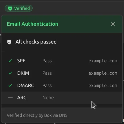 Email authentication verified