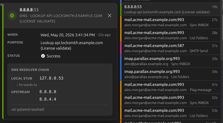 Clicking an individual Recent Activity entry opens a detail card. For DNS lookups, it shows the resolver chain: the local stub (127.0.0.53) forwarding to upstream resolvers (8.8.8.8, 8.8.4.4) via systemd-resolved.