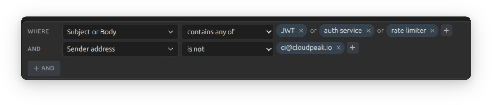 Two condition lines in Melia's Advanced Search: WHERE Subject or Body contains any of JWT, auth service and rate limiter, AND Sender address is not ci@cloudpeak.io