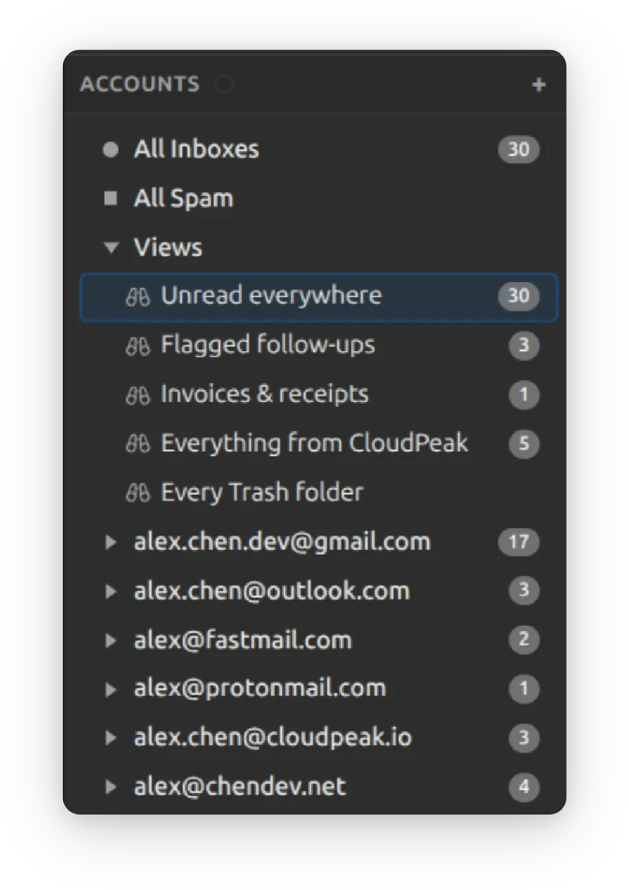 Melia's sidebar with a Views group holding five saved views, Unread everywhere selected with an unread count of 30, sitting above six mail accounts